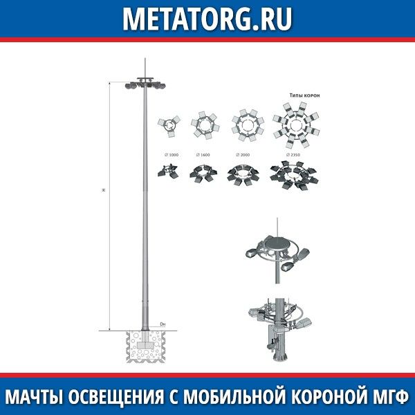 ВМОН-25 мачта со стационарной короной высотой 25 метров