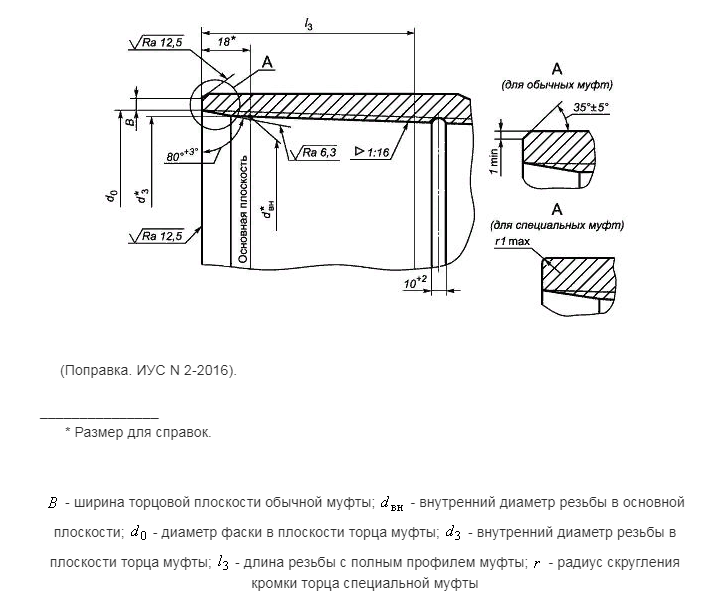 Размеры муфт OTТГ.png