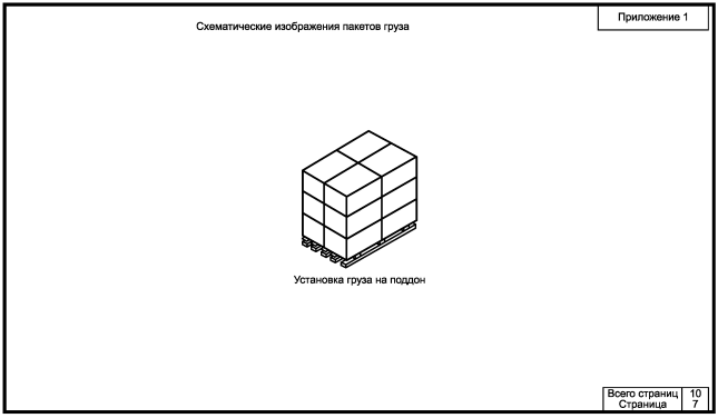 Примеры заполнения приложений ТК.png