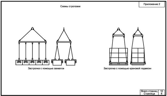 Примеры заполнения приложений ТК-1.png