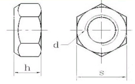 Гайки с преобладающим крутящим моментом ASME.png