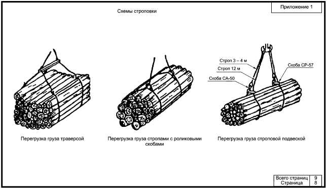 Примеры заполнения приложений ТК-5.png