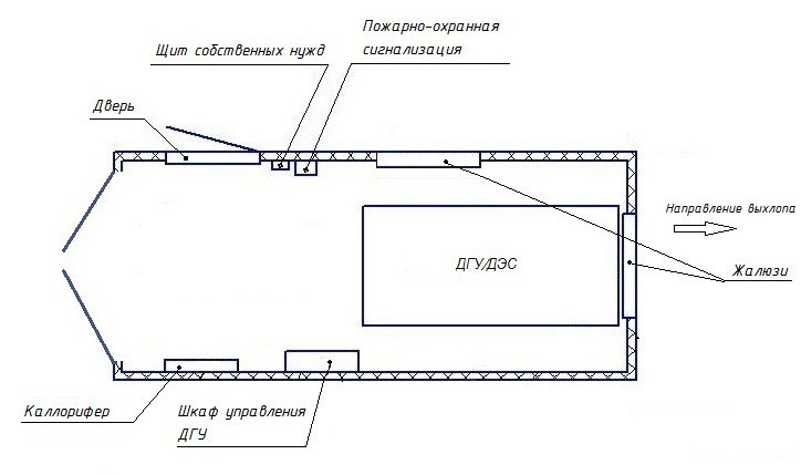 Рабочий план дгу