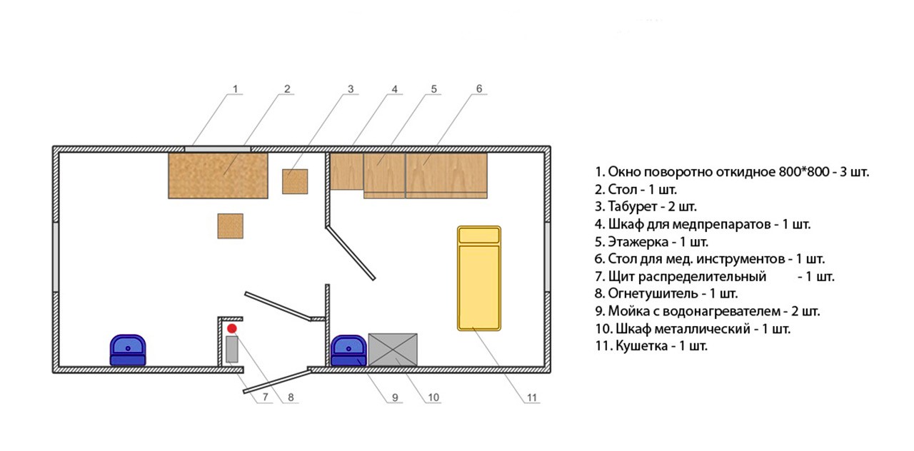 Вагон-дом медпункт 6000х2500 мм купить, цена в России | МеталлЭнергоХолдинг